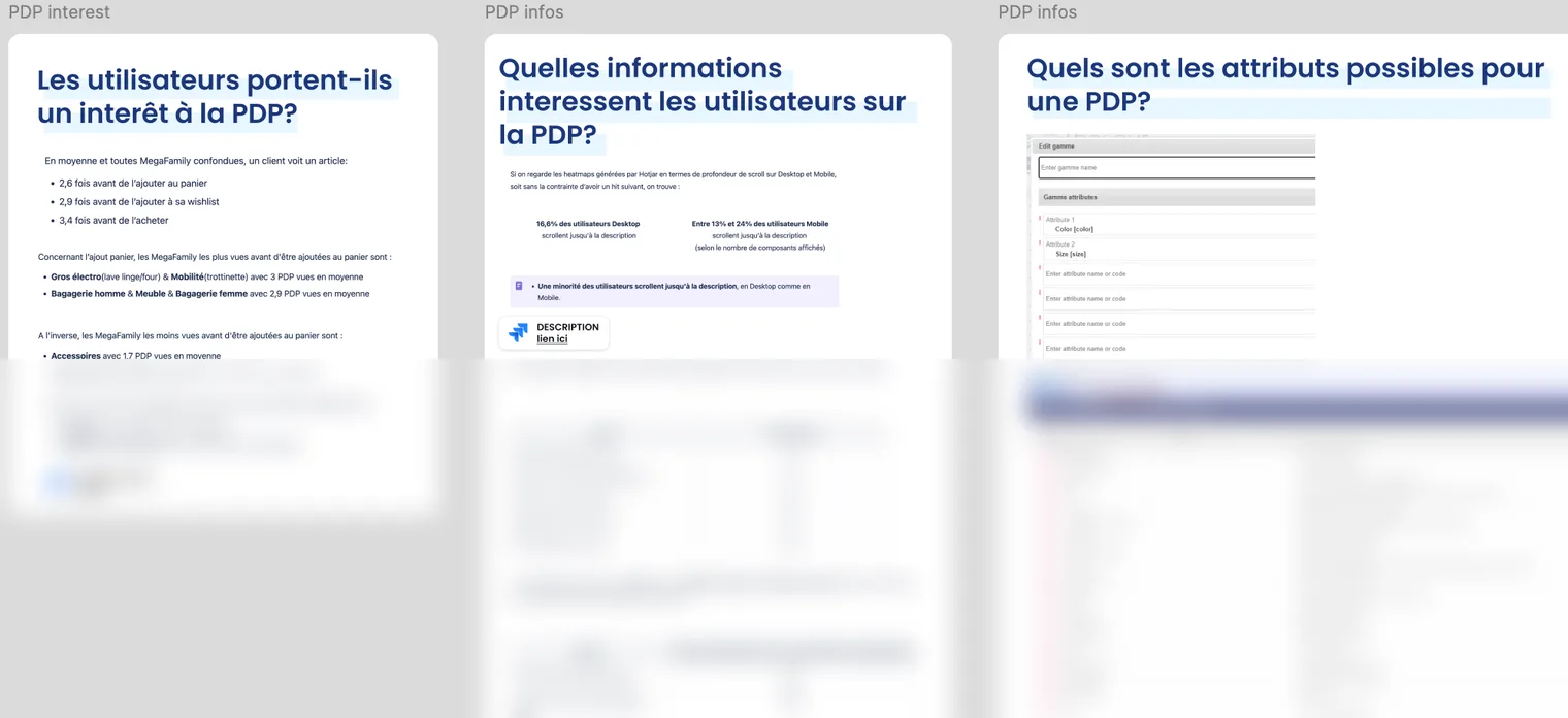 Analysis of product page usage data