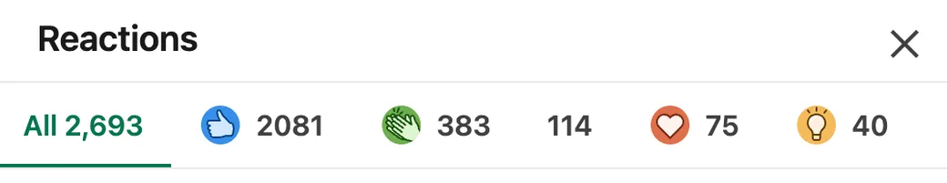 LinkedIn reactions to the Vinted concept: 2,693 reactions