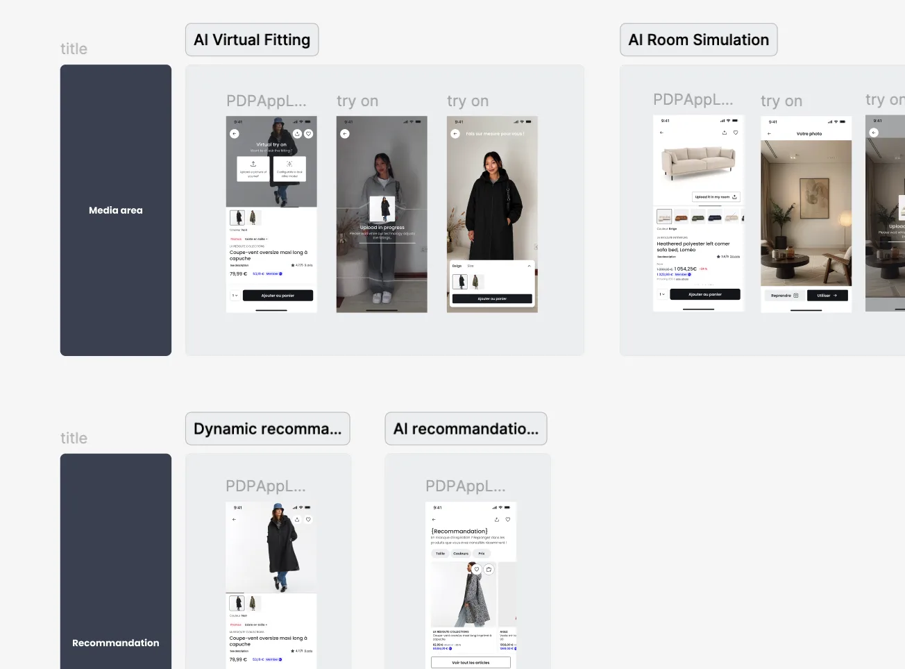 Vision concepts: AI virtual fitting, AI room simulation, dynamic and AI recommendations